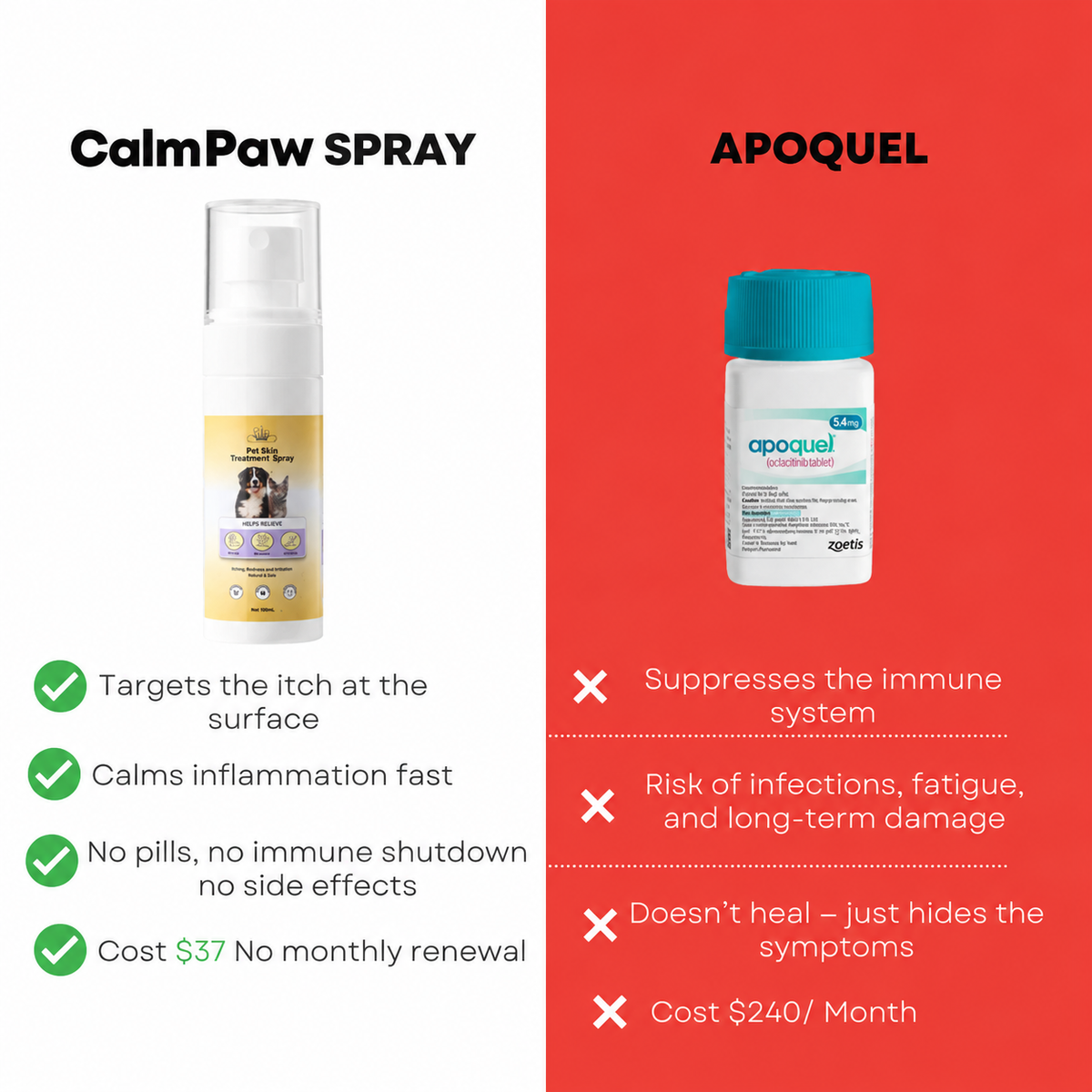 CalmPaw - Vet formulated Skin Spray