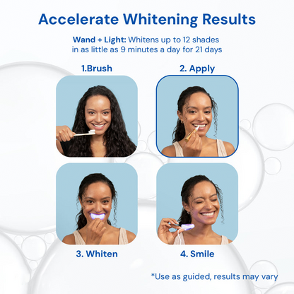 Whitening Wonder Serum