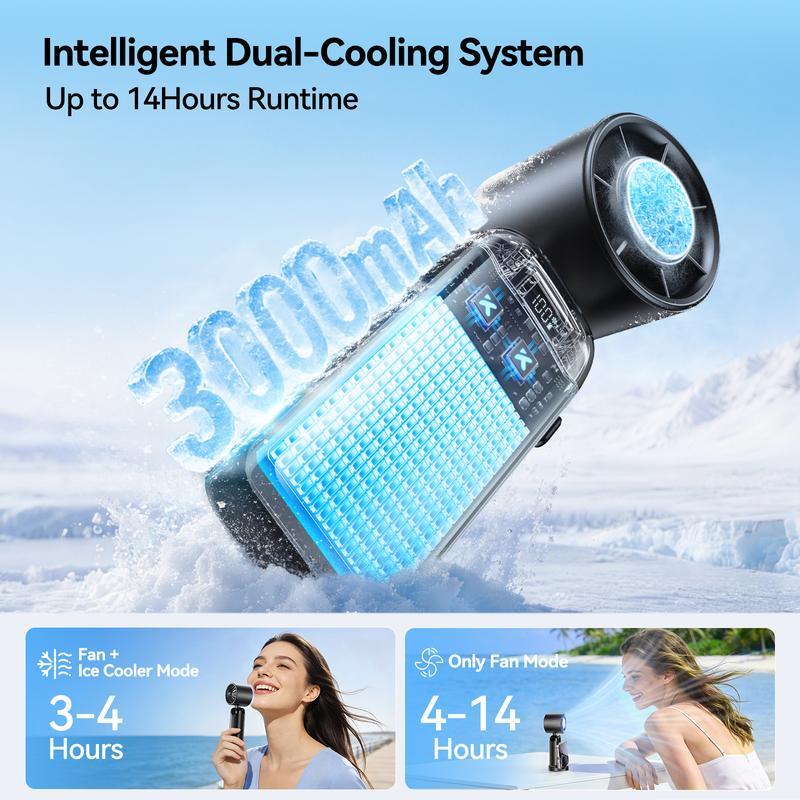 Turbo Mini Fan