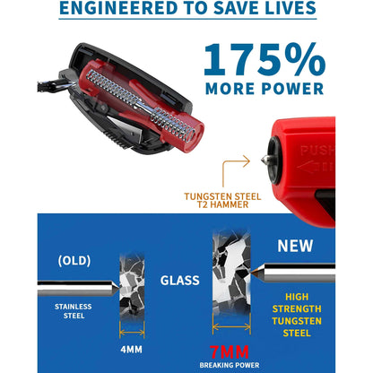 Car Safety Rescue Tool