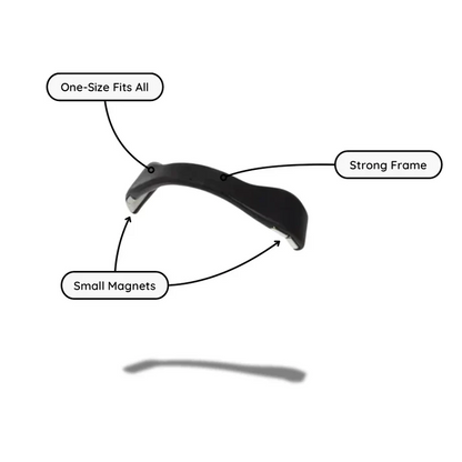 Nasora™ Magnetic Nose Strips