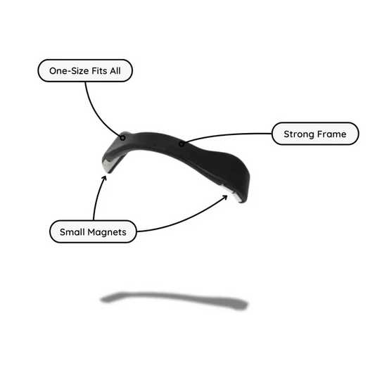 Nasora™ Magnetic Nose Strips