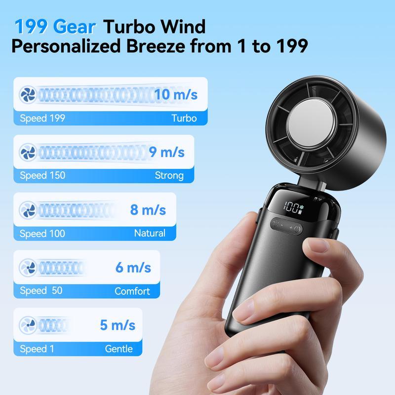Turbo Mini Fan